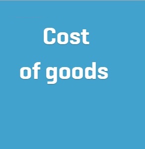 Woocommerce Cost of Goods
